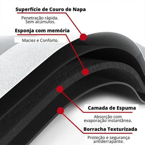Tapete Antiderrapante e Absorvente Premium - Lojas Versalla