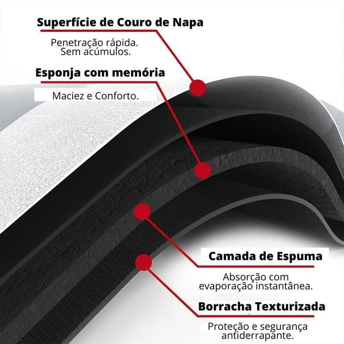 Tapete Antiderrapante e Absorvente Premium - Lojas Versalla